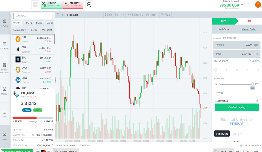 AegeanOil trading dashboard